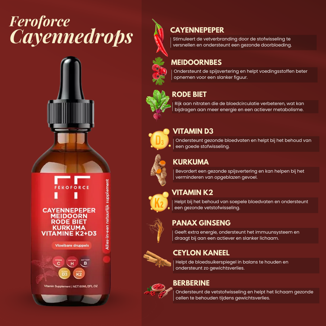 Feroforce CayenneDrops