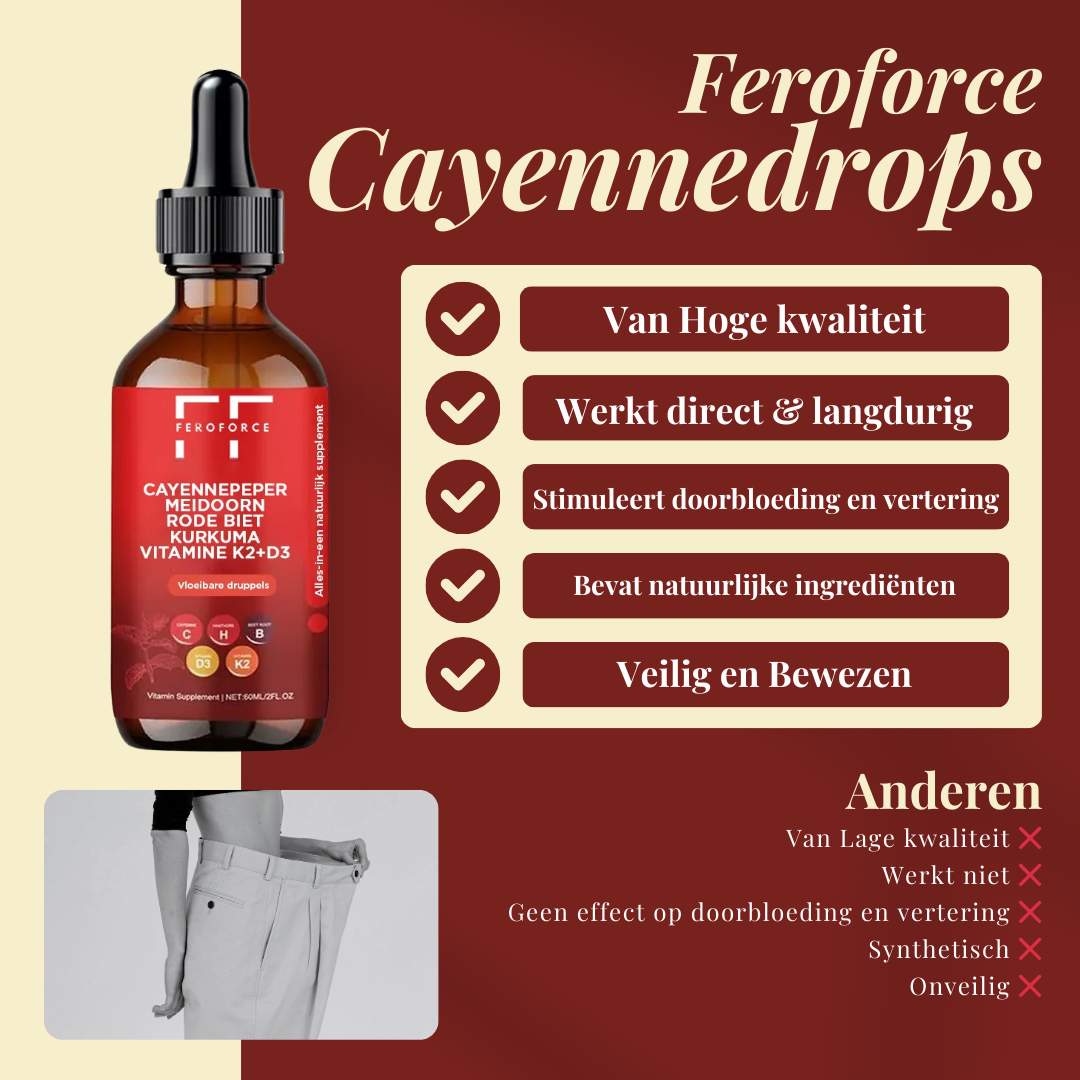 Feroforce CayenneDrops