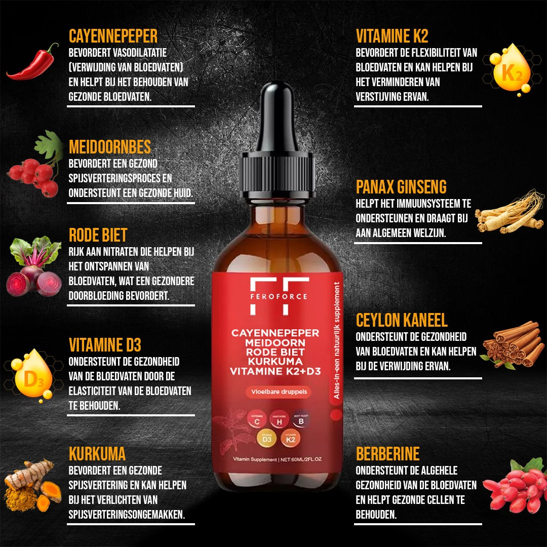 Feroforce CayenneDrops Abonnement
